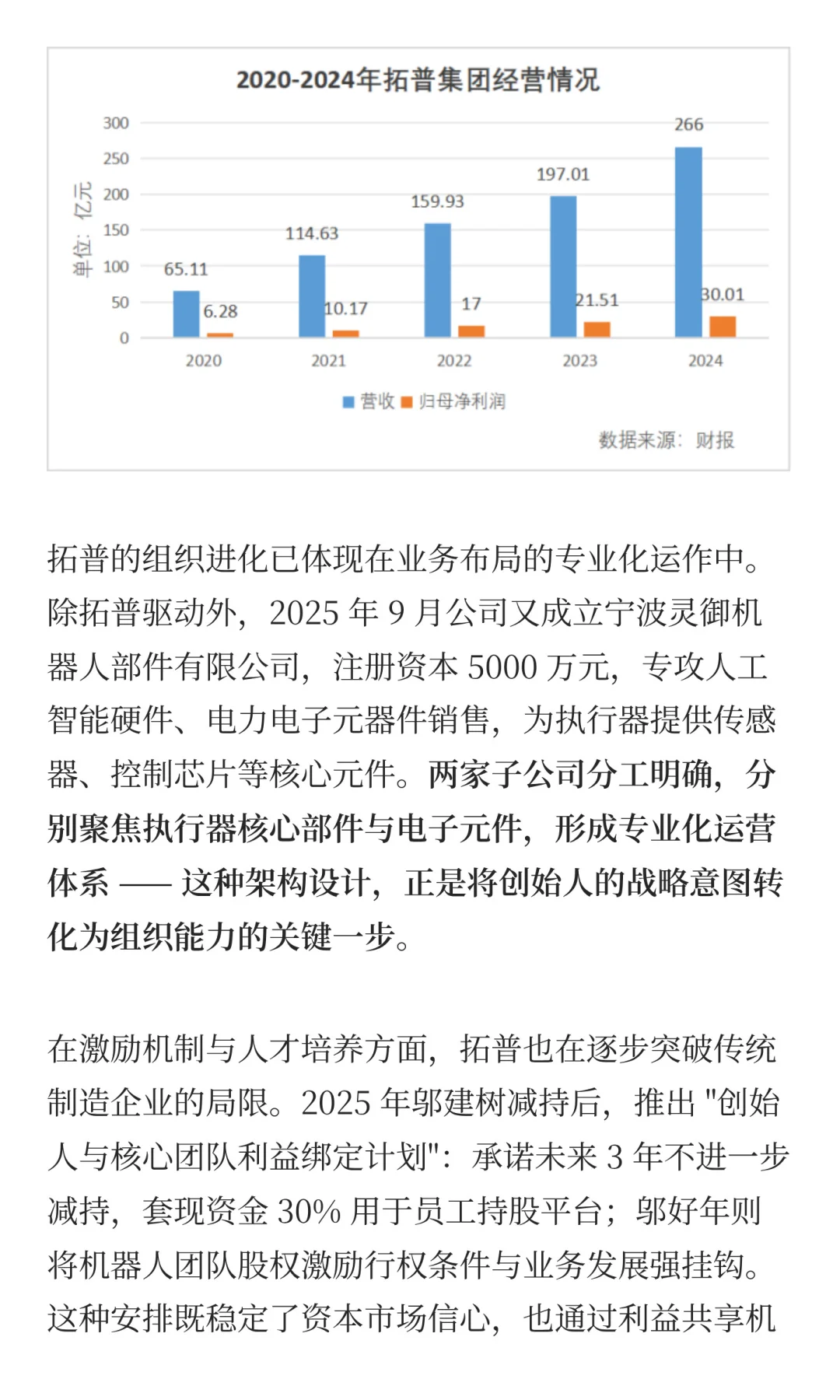 拓普集团：跨越时代企业到常青企业的鸿沟