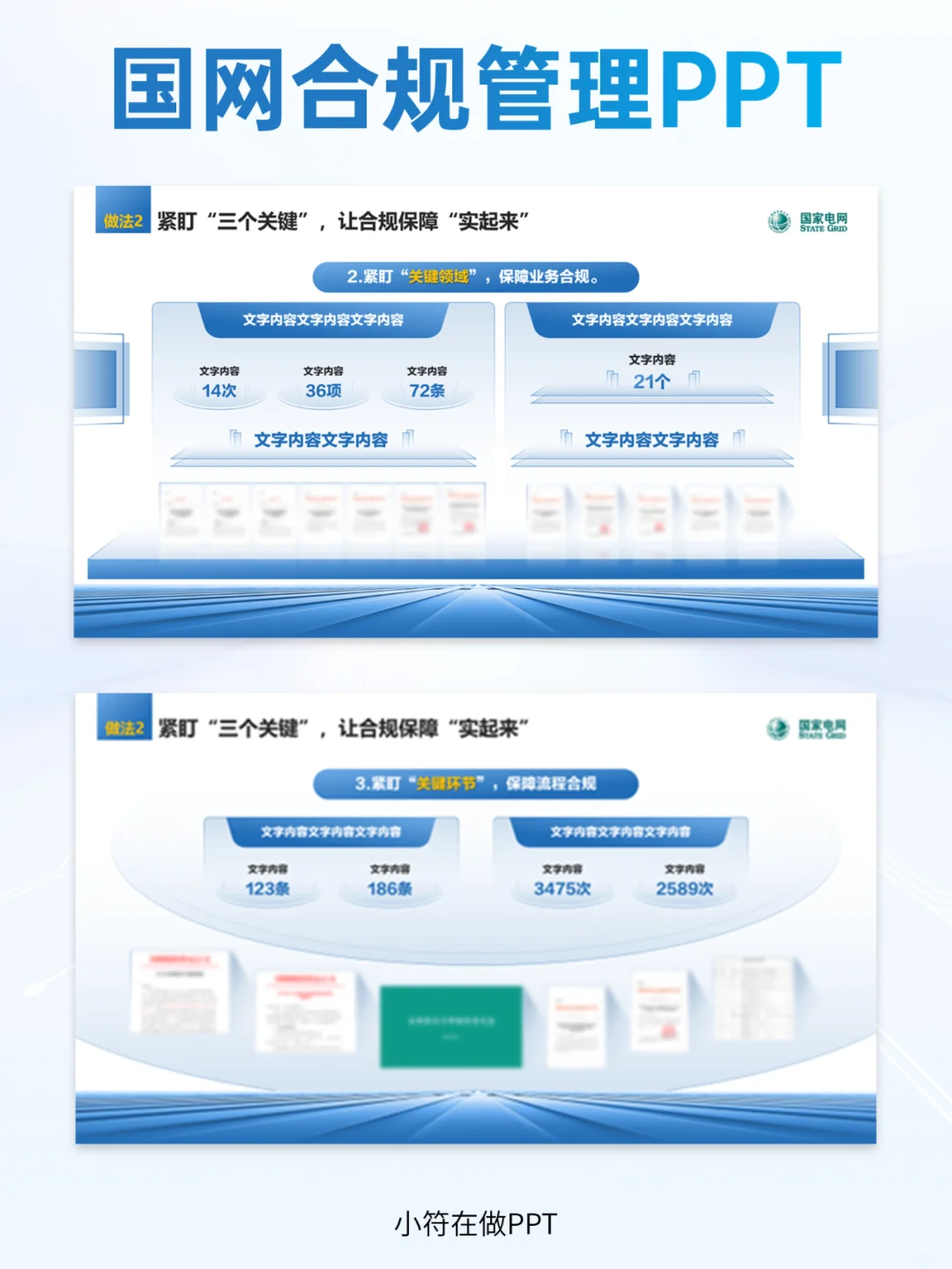 国网合规管理汇报PPT丨蓝白风格