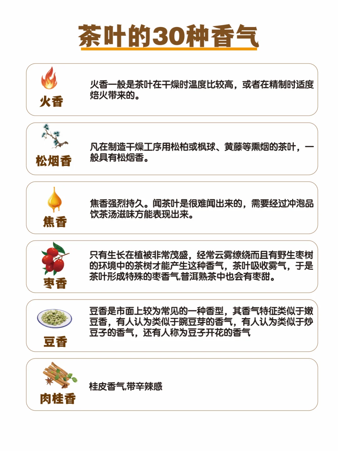 茶知识|原来茶叶中香气这么多,值得收藏