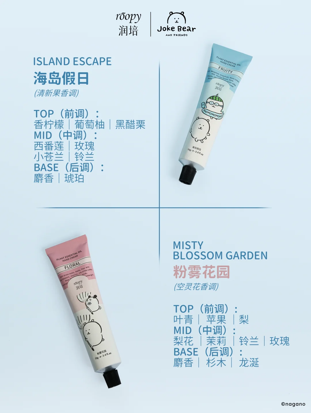 一篇带你速通自嘲熊护手霜全系列香型?