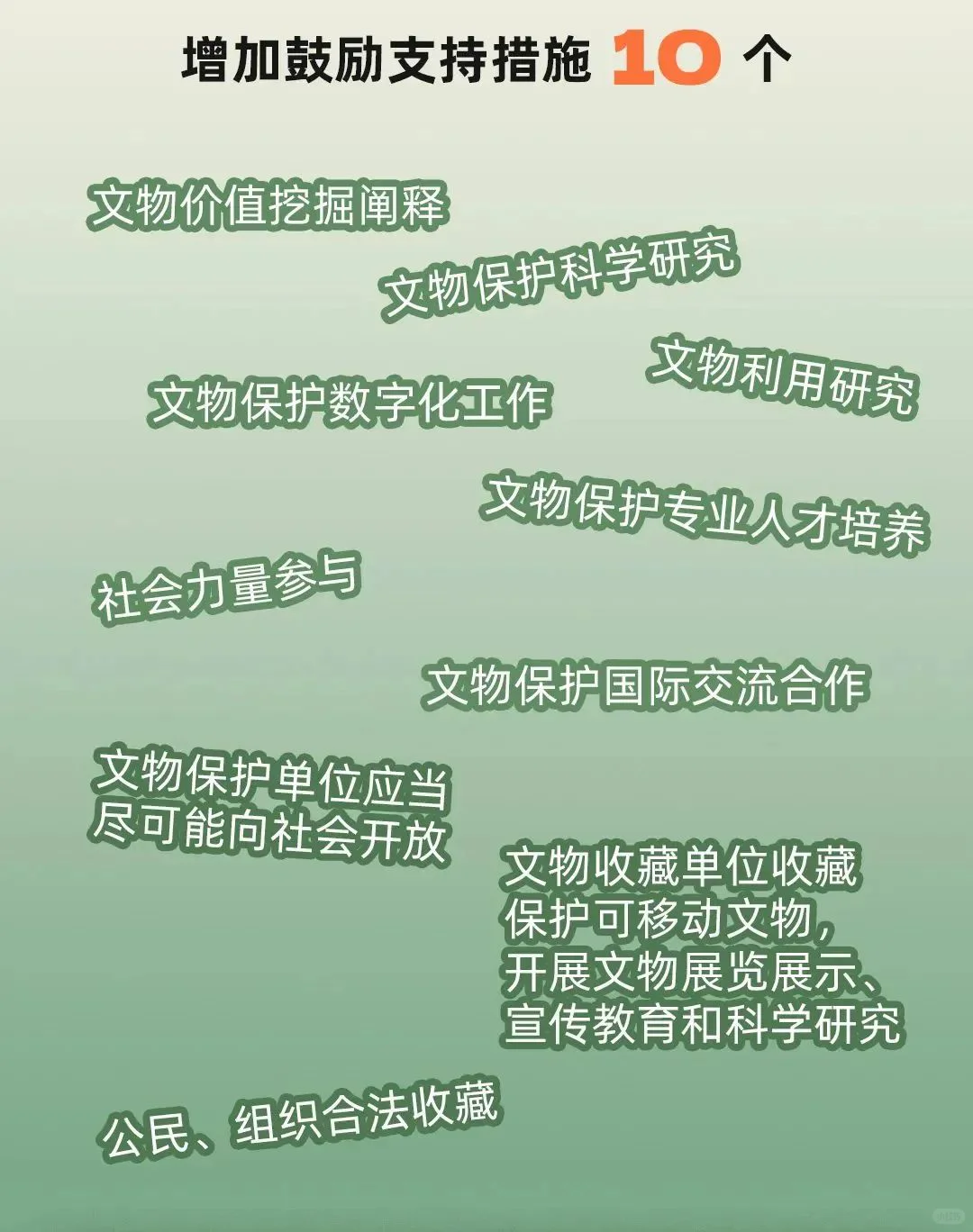 来看《中华人民共和国文物保护法》数字篇！