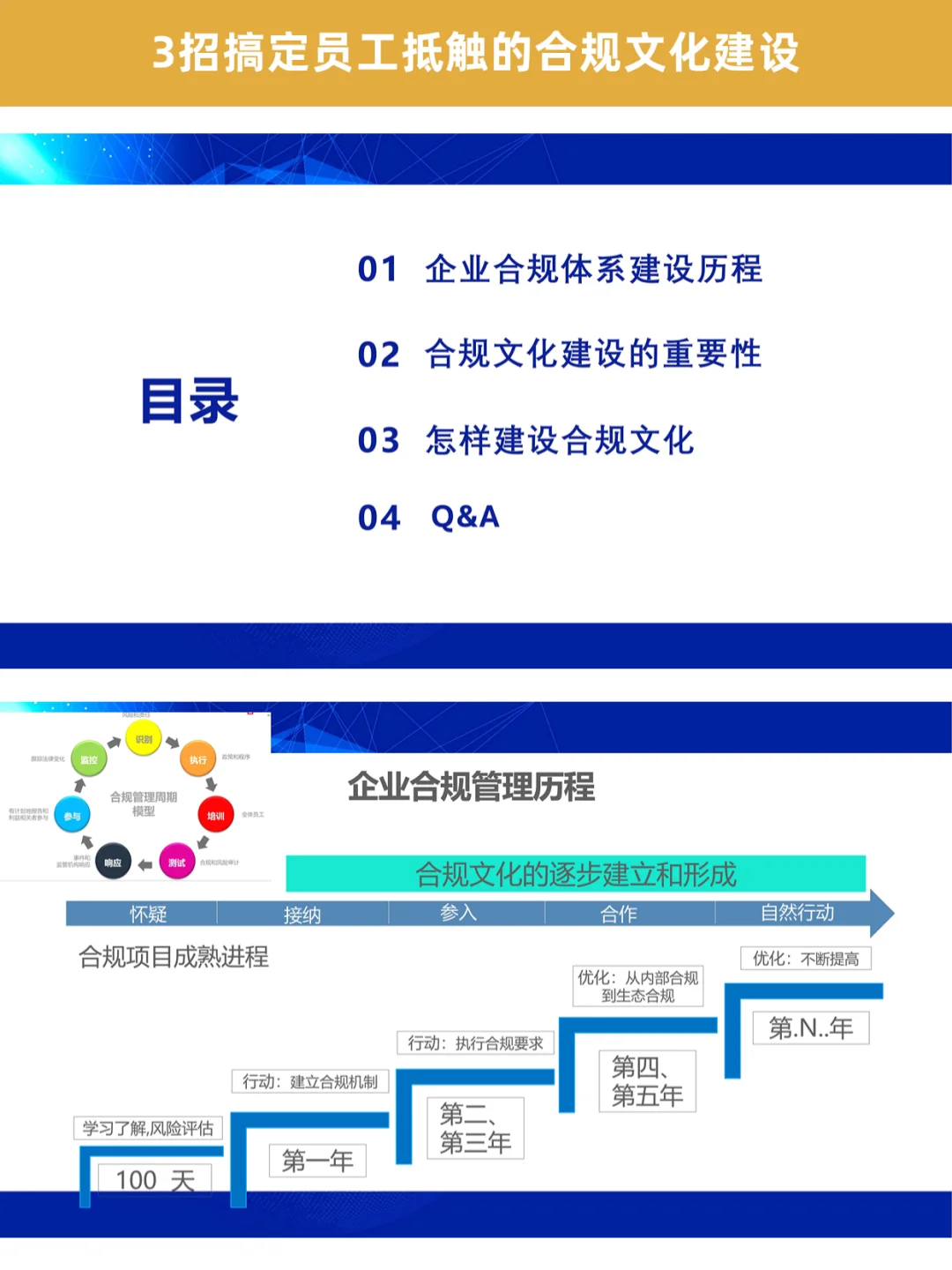 ? 3招搞定员工抵触的合规文化!