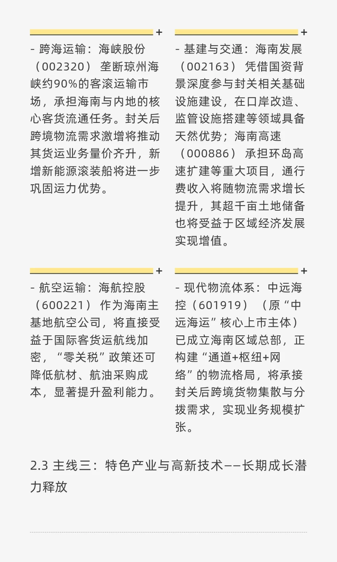 海南自贸港全岛封关运作（2025.12.18）投资