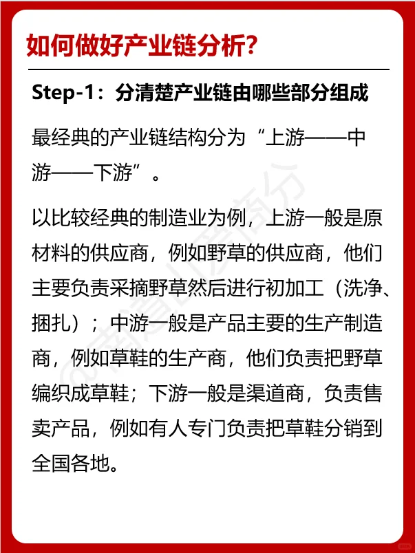产业链分析的秘诀，3000字长文，一文讲透！