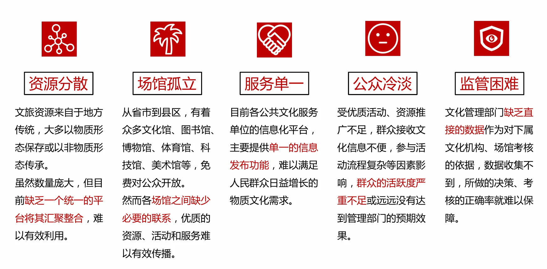 64页PDF|数字公共文化服务云平台建设方案