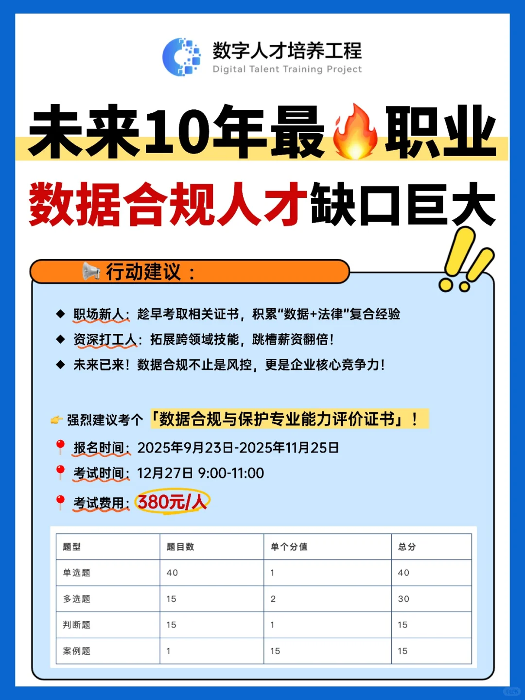 2025最火新赛道 数据合规 你了解了吗?