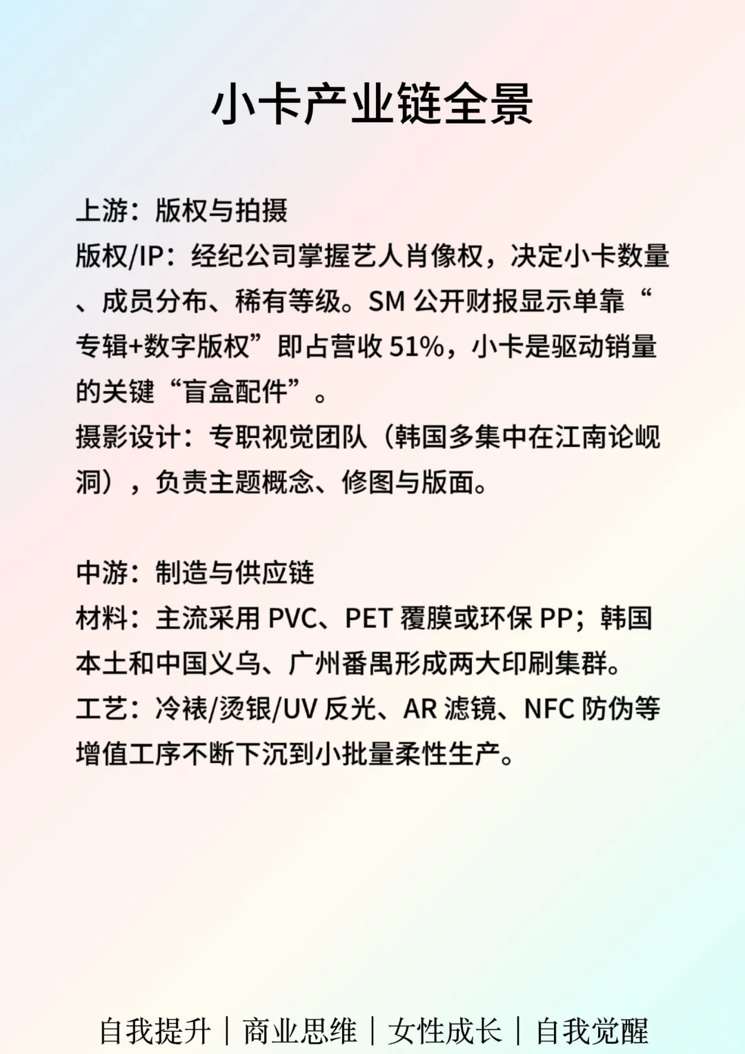 一天吃透一个行业：小卡