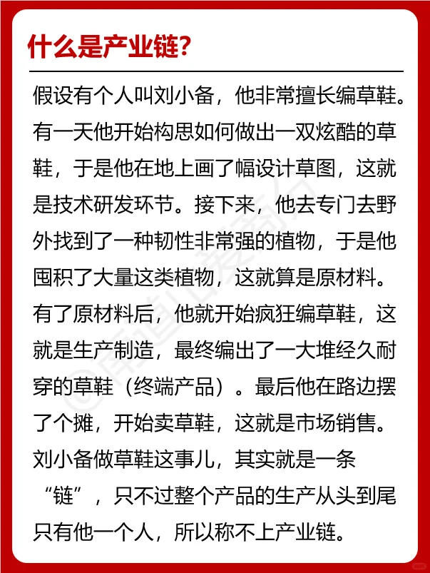 产业链分析的秘诀，3000字长文，一文讲透！