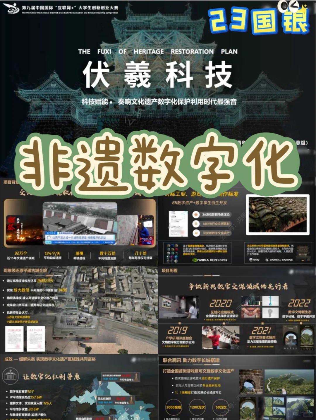 创新创业大赛必出金奖——非遗传承选题➕推荐