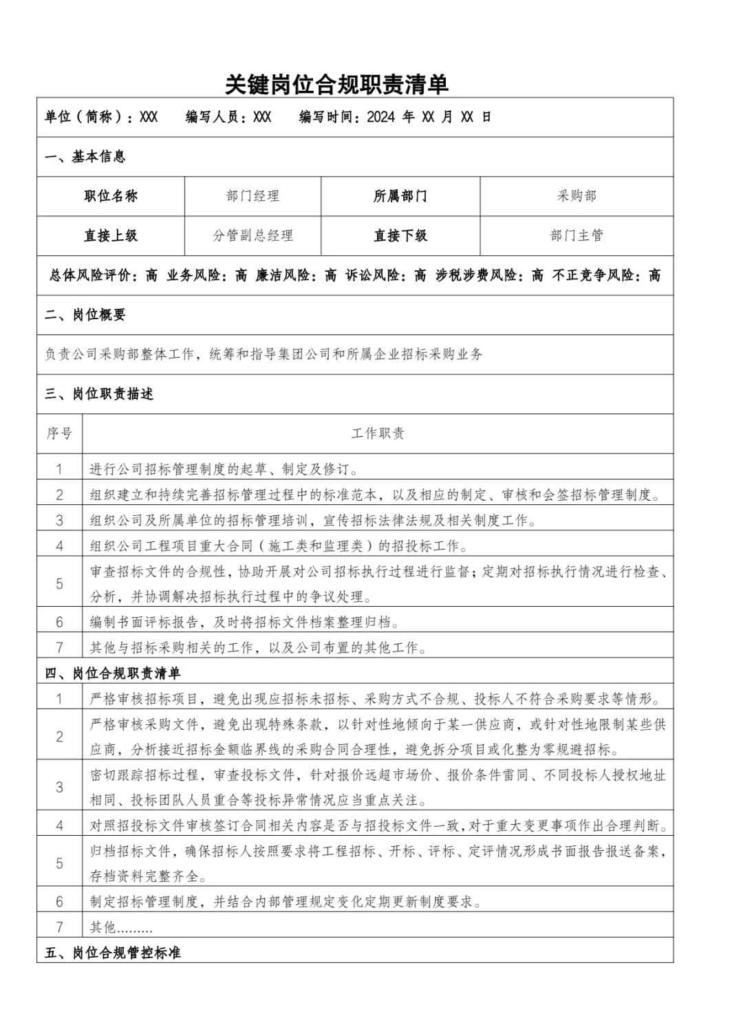 国有企业合规管理三张清单!