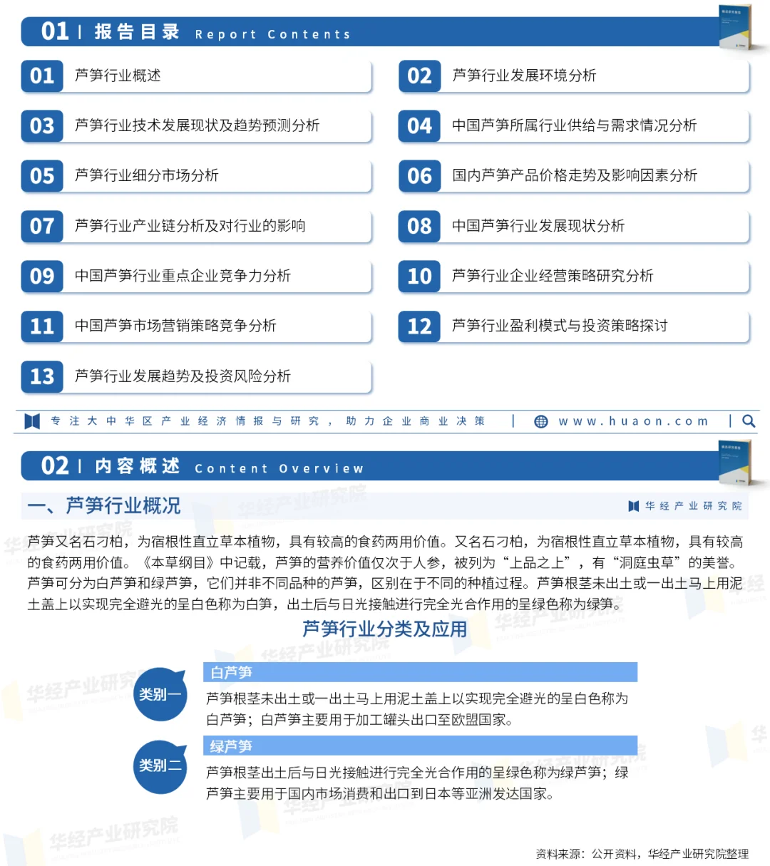 2025年中国芦笋行业分析：进出口及市场规模