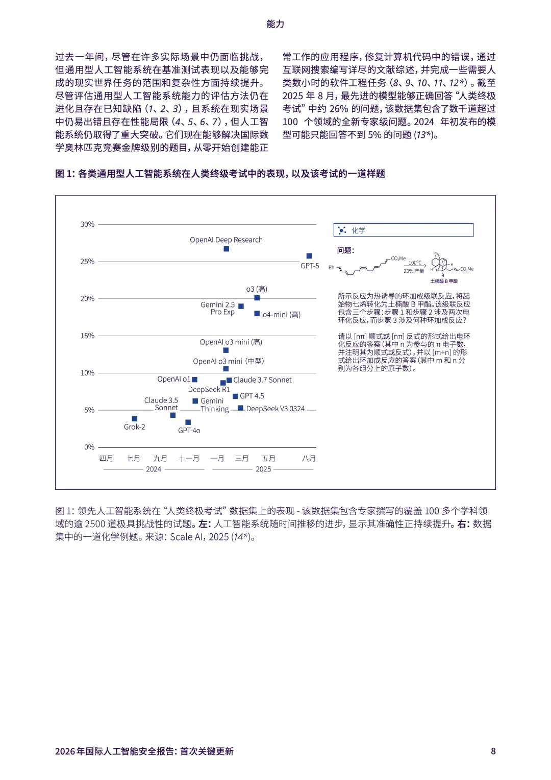 2026年国际人工智能安全报告：首次关键更新