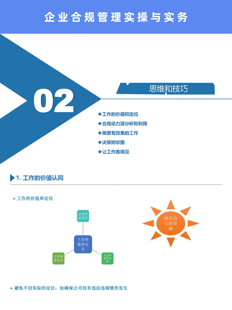 合规管理 | 企业合规管理实操与实务‼
