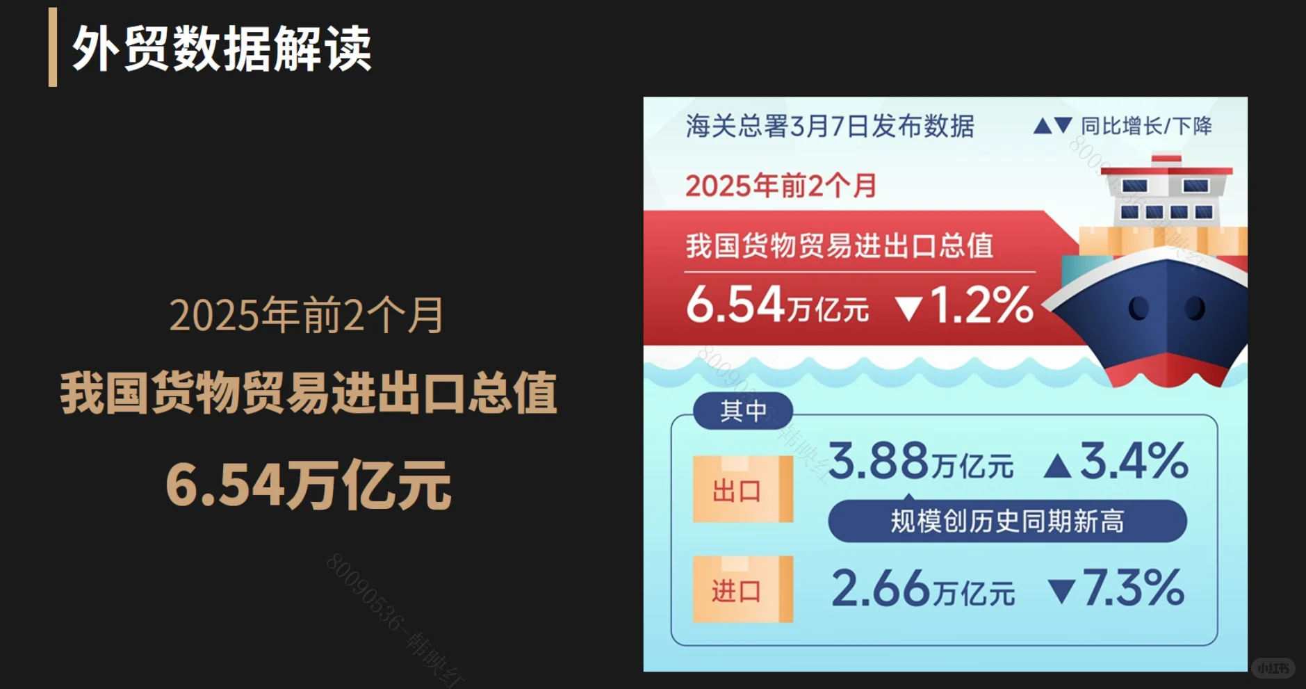 什么是加工贸易出口