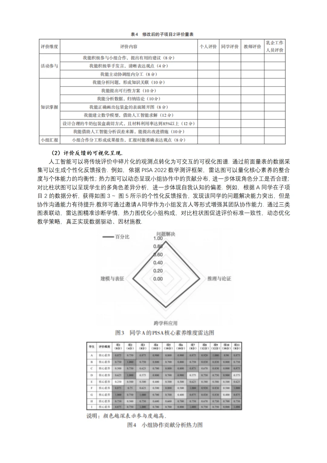 这篇人工智能赋能初中数学教学论文太绝了！