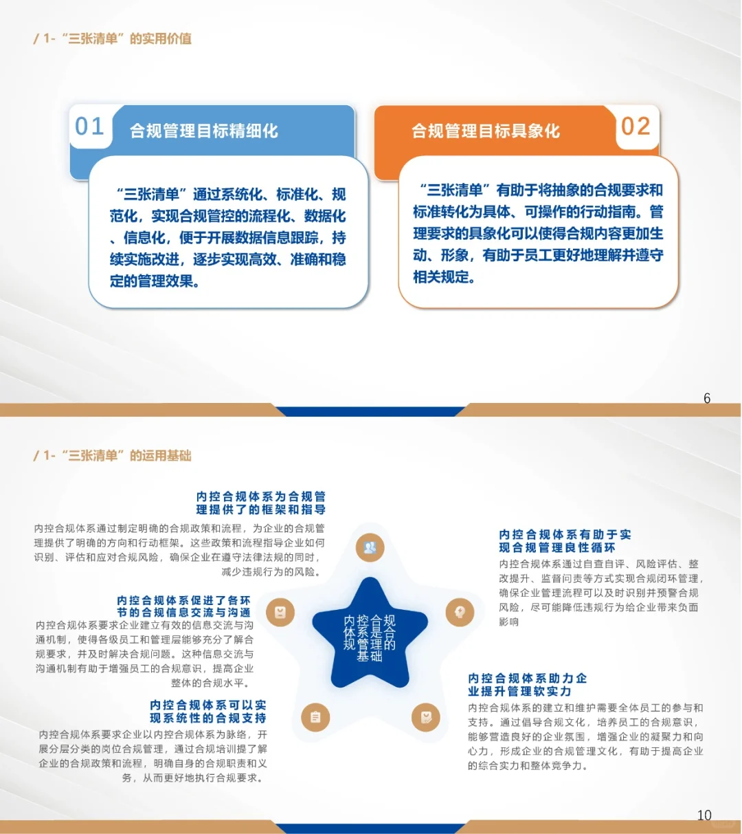 国有企业合规管理“三张清单”编制与运用