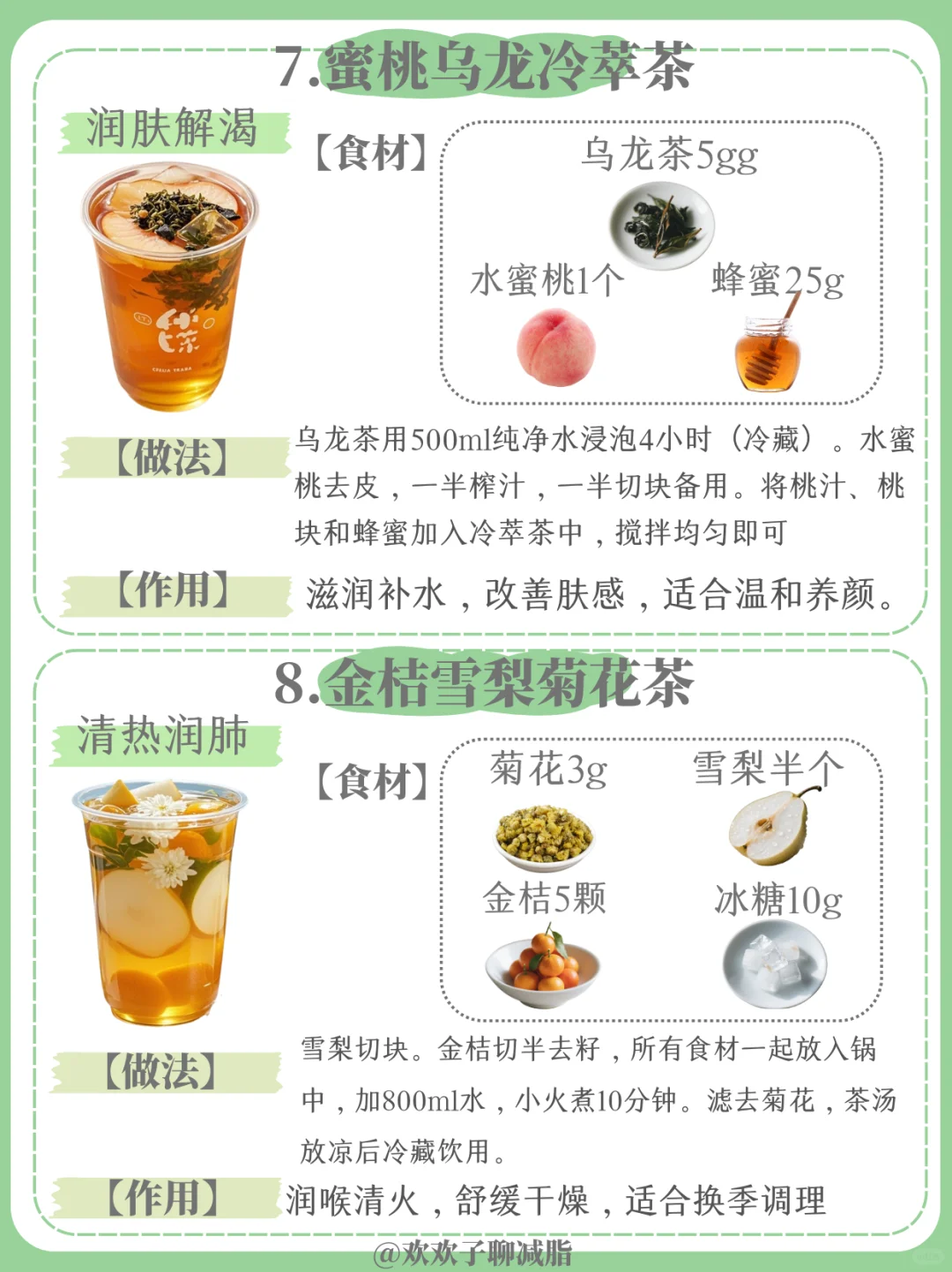 夏日必喝！8款清爽水果茶，解暑又提神?好喝