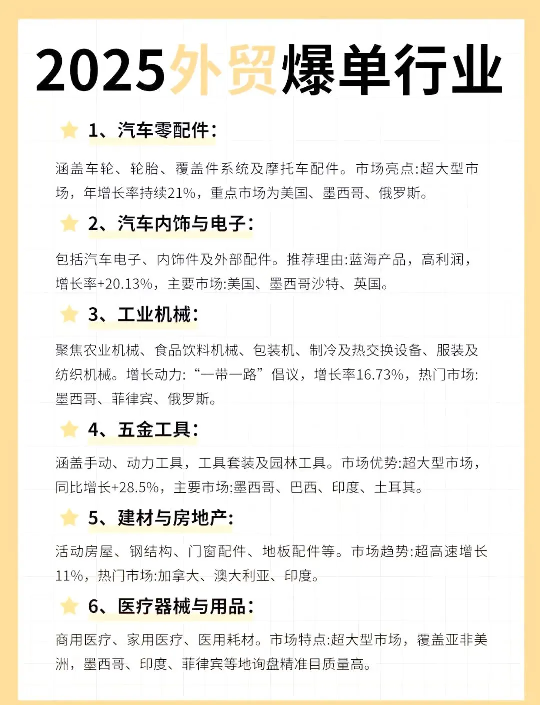 2025年外贸爆单行业有哪些？