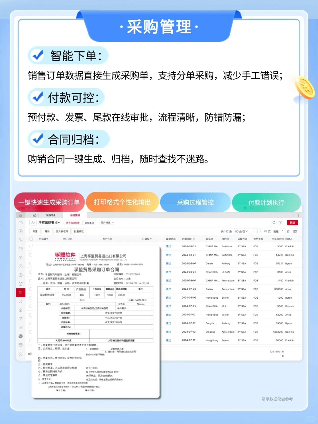 孚盟 ERP 全流程管理，让外贸管理超省心！