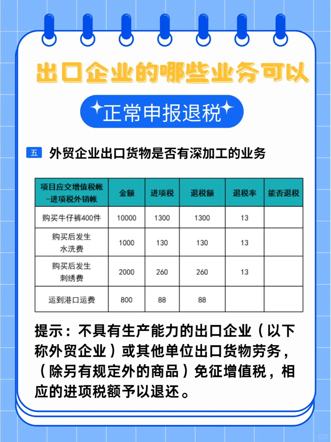 出口企业的哪些业务可以正常申报退税？