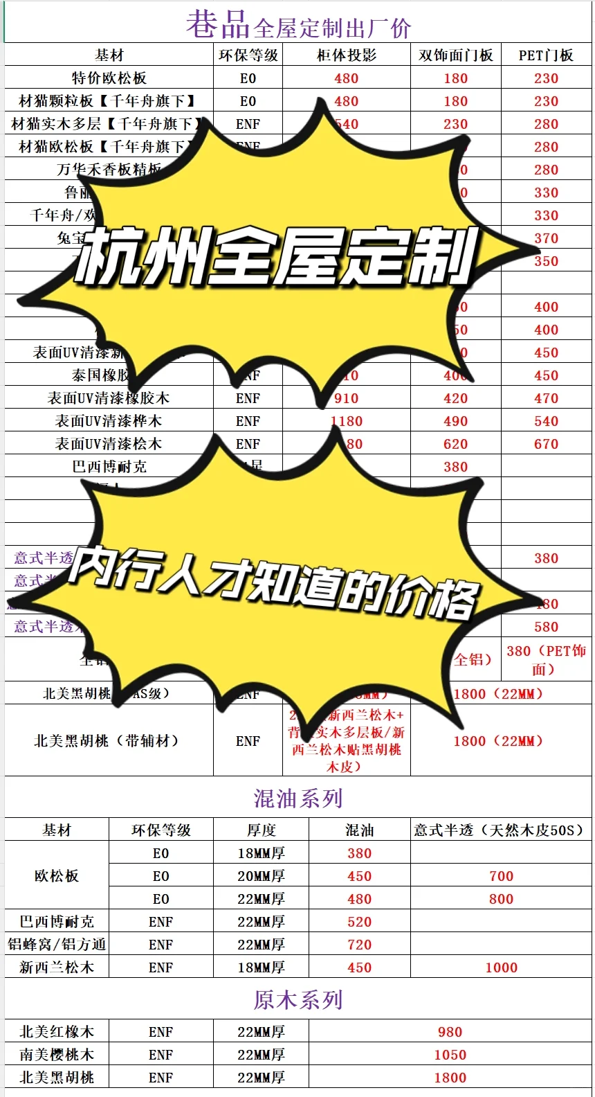 杭州全屋定制工厂价！！！