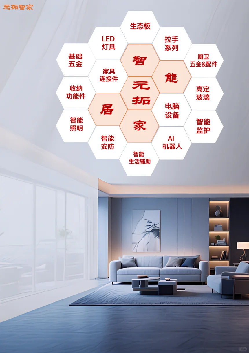 元拓智能，让家懂你所想！