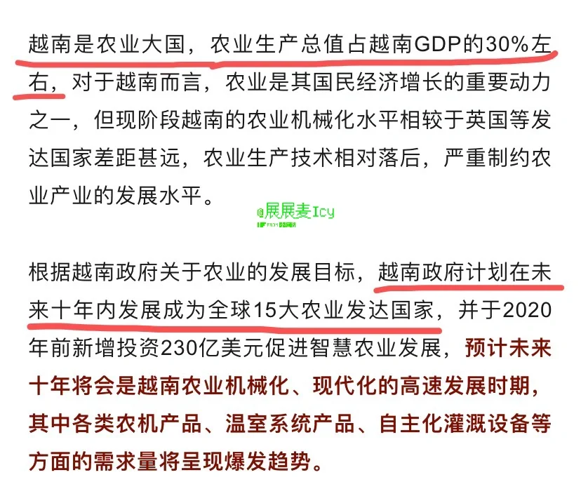 【越南农机需求量和市场潜力分析】✍?