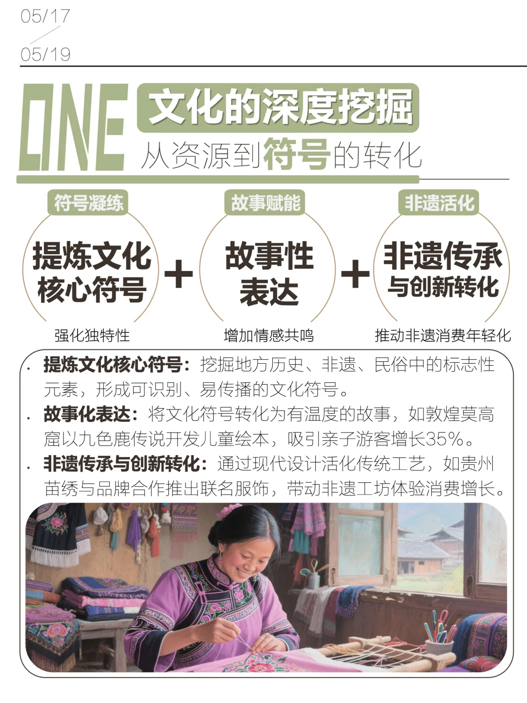 文化IP驱动文旅四大核心路径