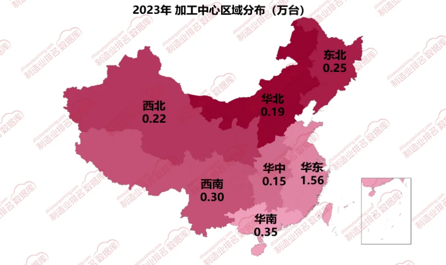 创世纪加工中心2023年市场份额达到15%