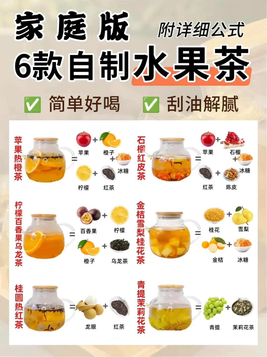 ?自制神仙果茶！刮油解腻巨好喝?