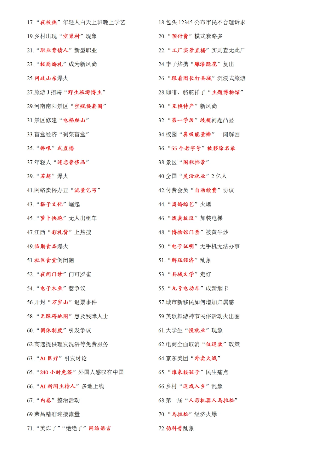 2025年社会现象类热点