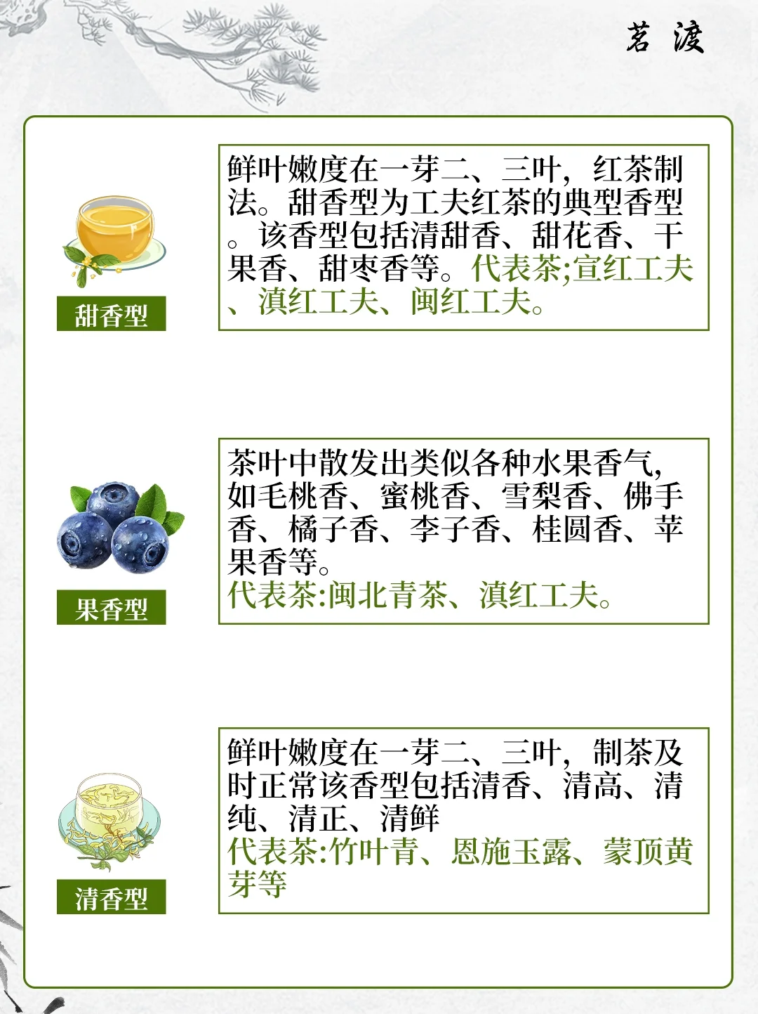 喝了这么久的茶，竟然还不知它有九种茶香