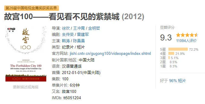 故宫百年 | 不可错过的11部高分纪录片