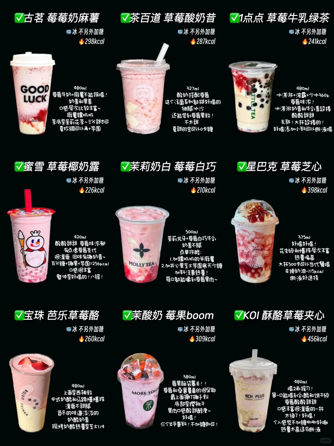 ?夏日低卡草莓饮品｜分享