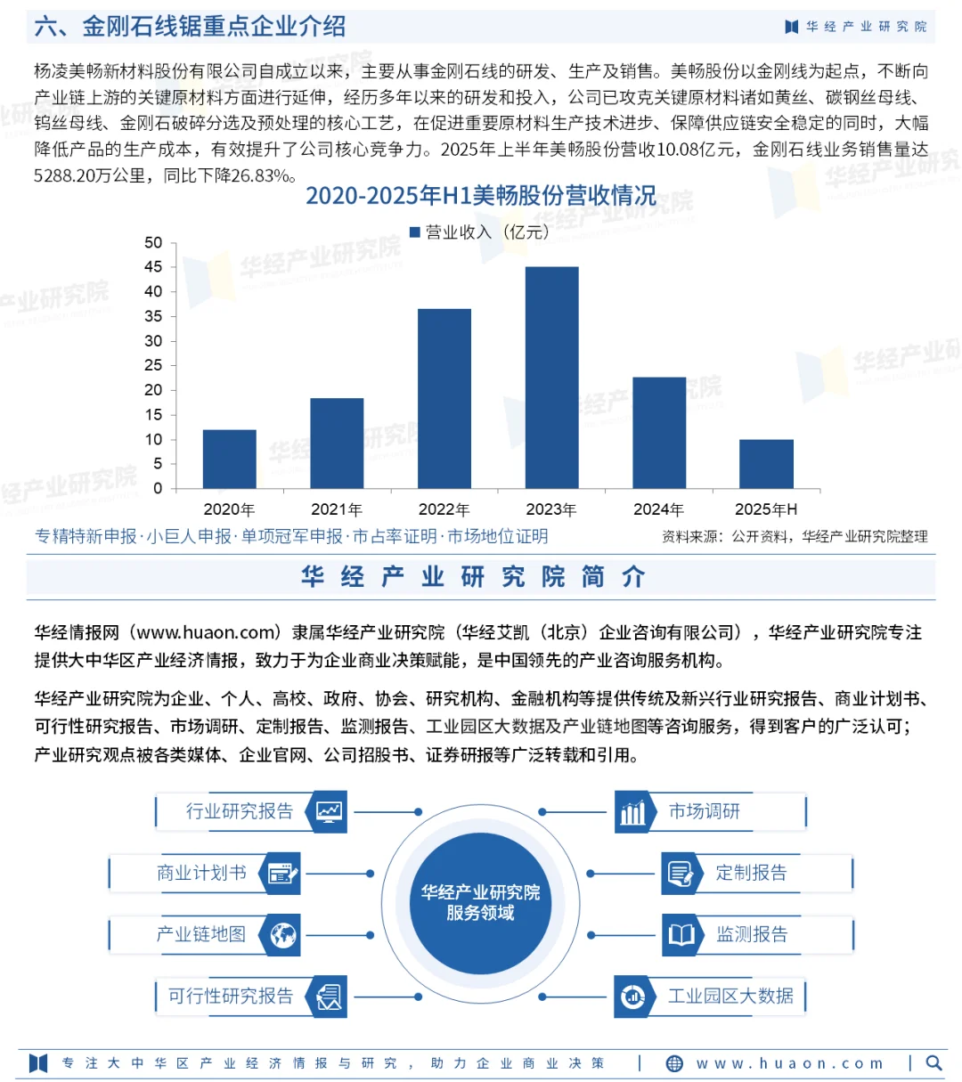 2025年中国金刚石线锯行业产业链及投资战略