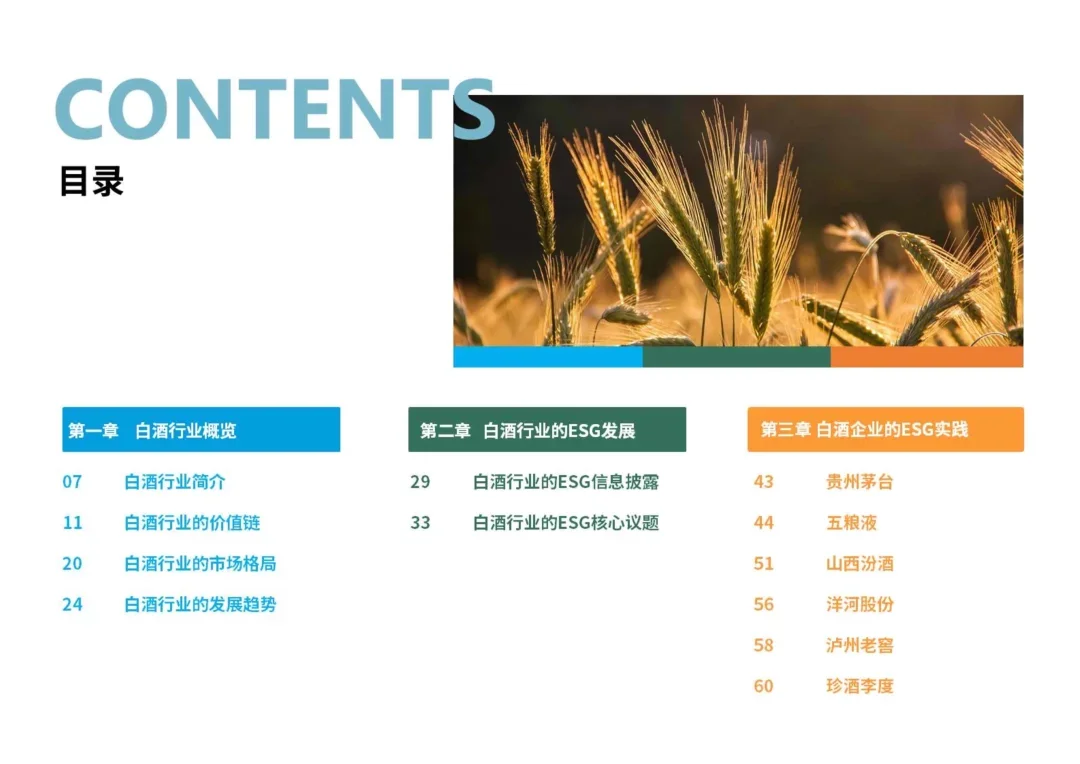 35页报告 | 白酒行业ESG白皮书