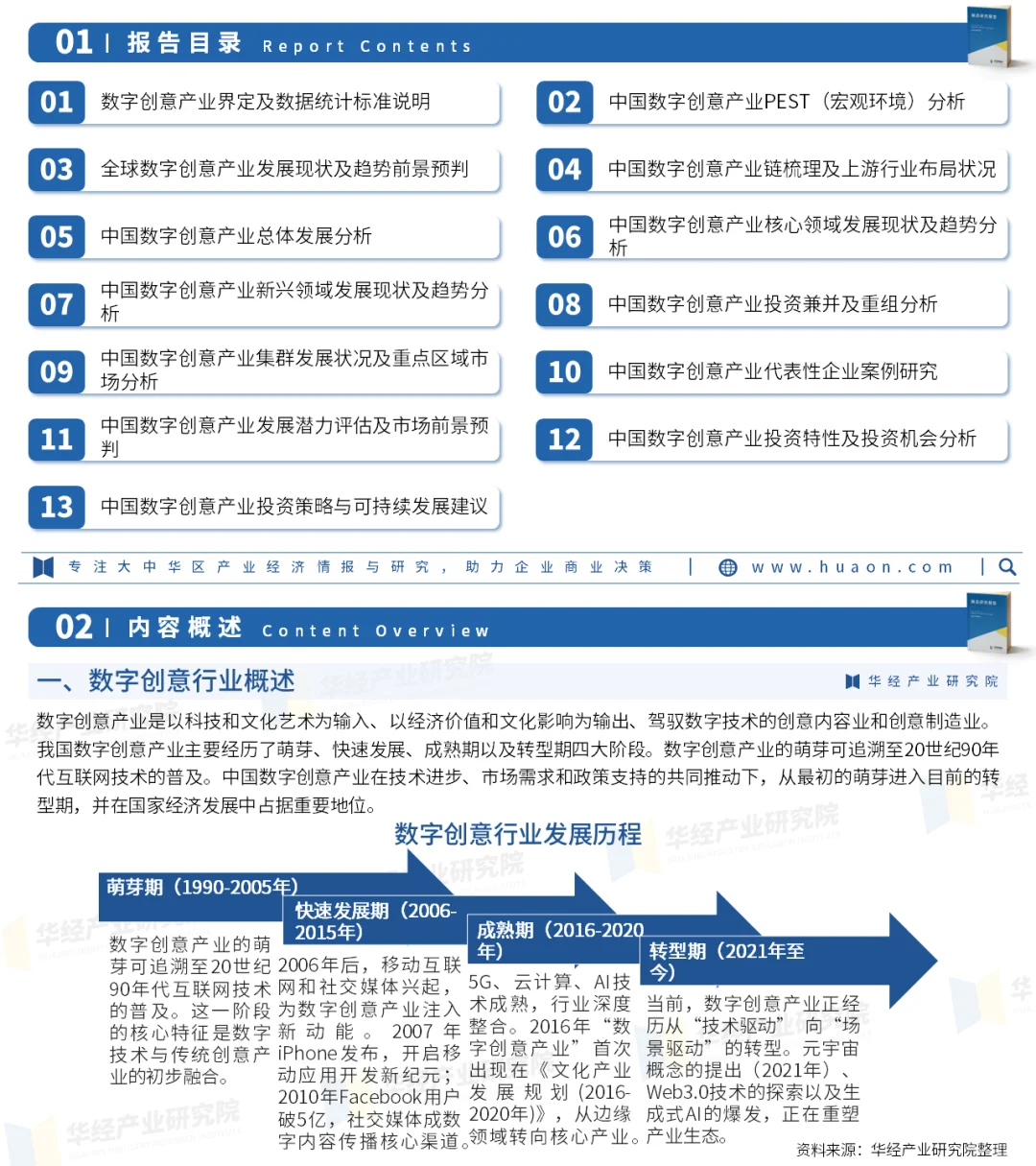 2025年中国数字创意行业市场规模及投资研究