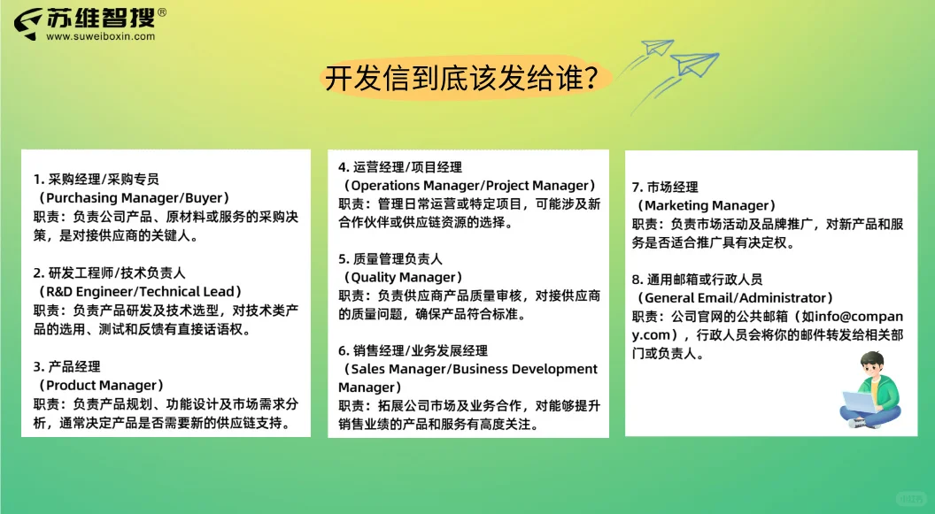 开发信中这 8 类职位也能帮你拿下订单?