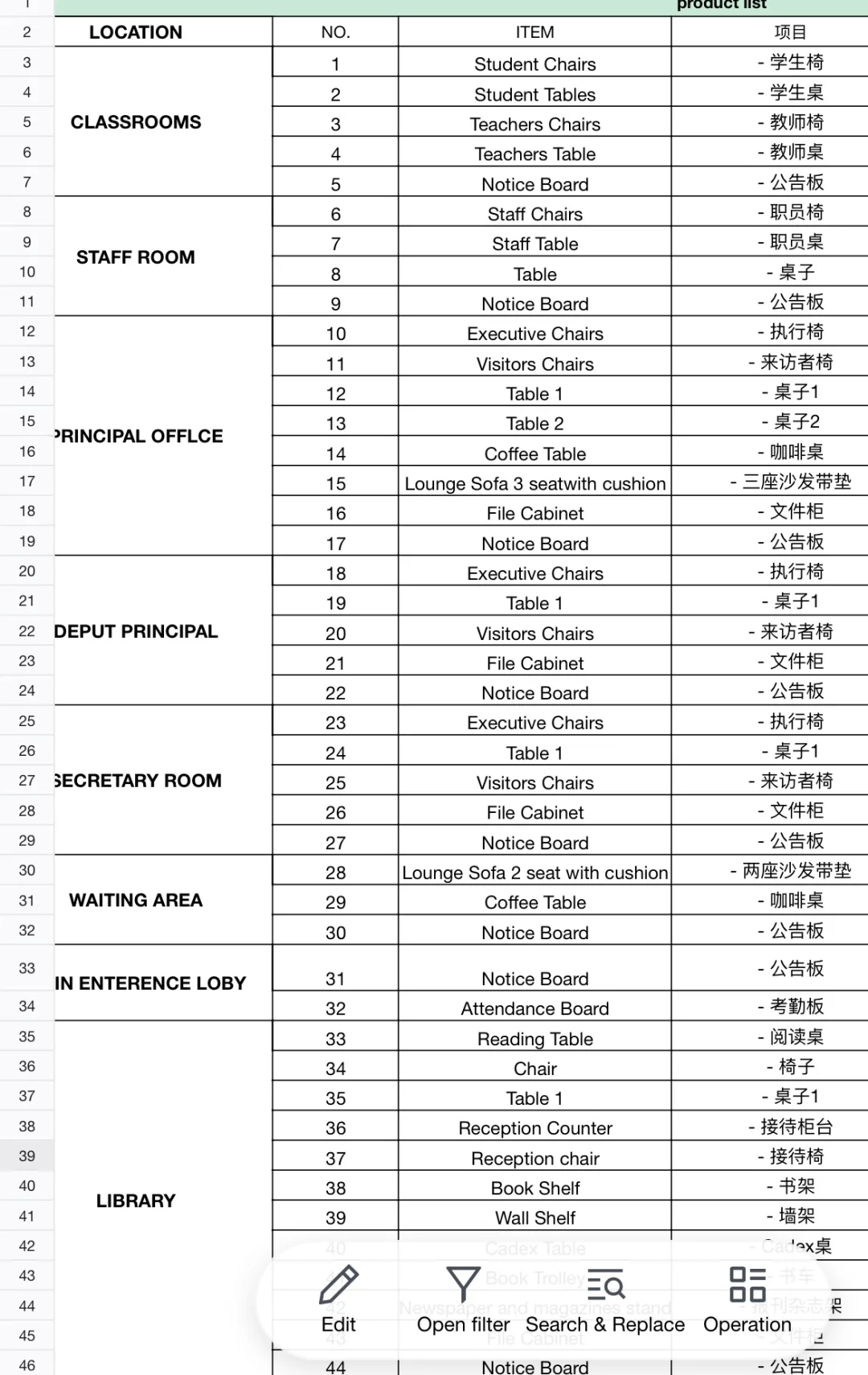 外贸大单来了‼️B2B找源头工厂ing?