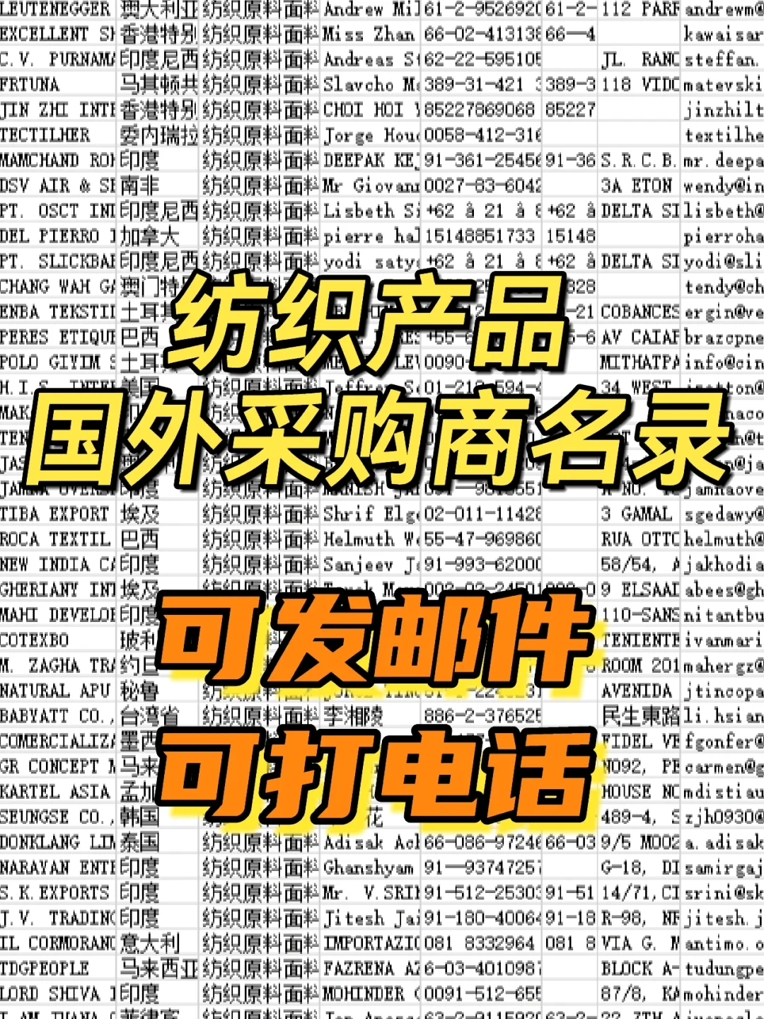 纺织产品最新国外采购商名录