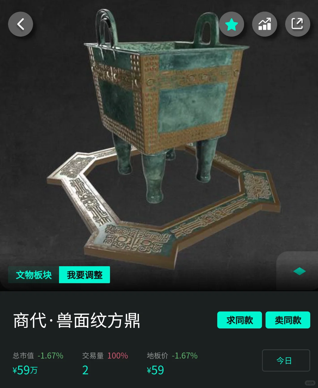 鲸探宝鼎家族，看看有没有你喜欢的宝鼎