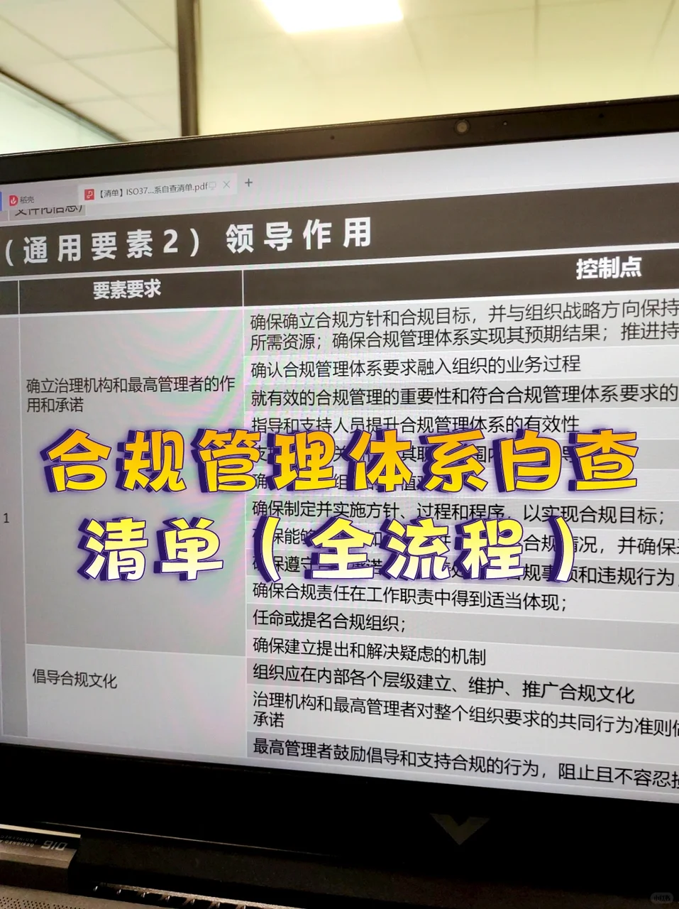 绝了！合规管理体系自查清单帮你解决问题