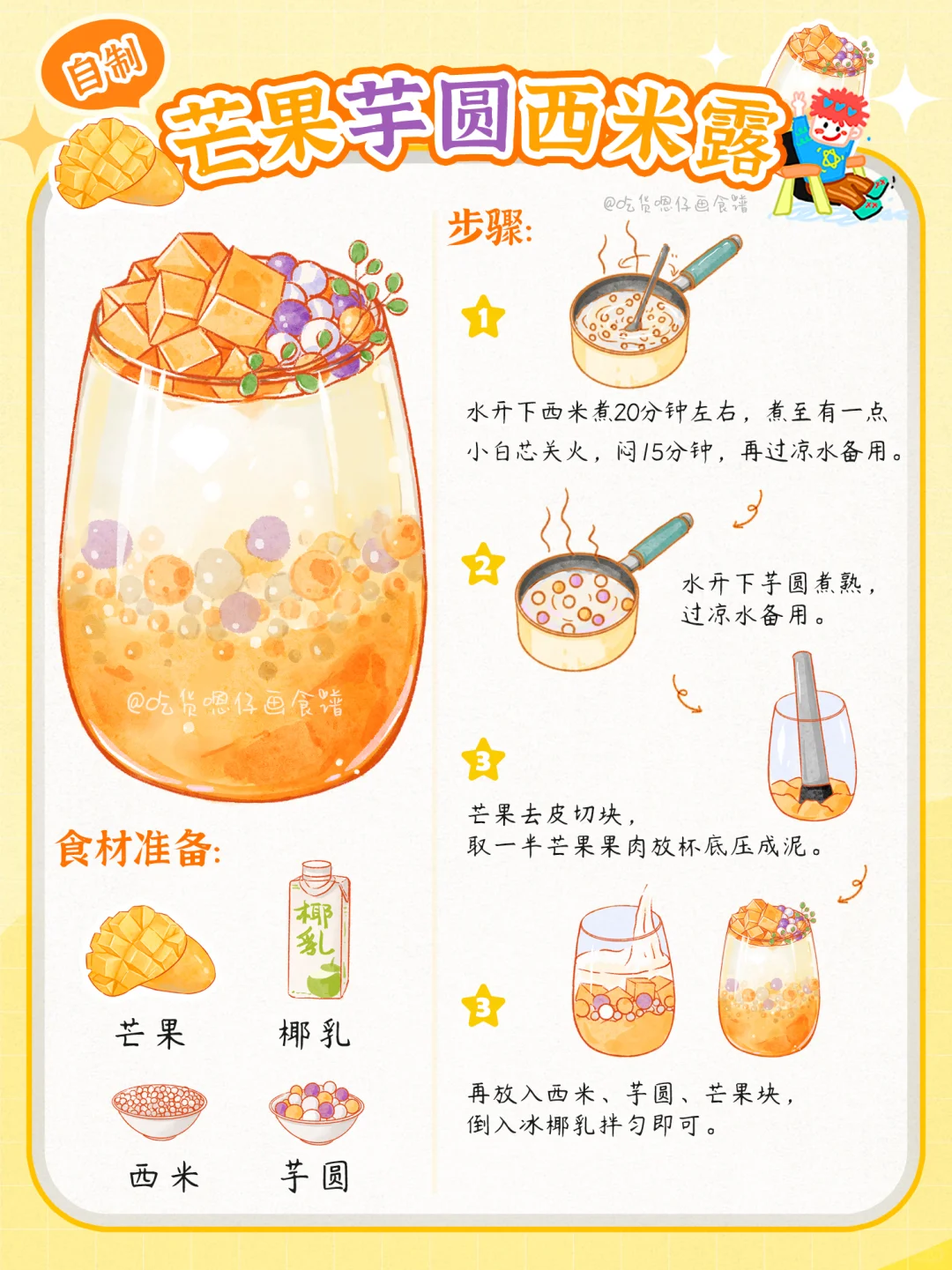 手绘食谱：饮品大合集?