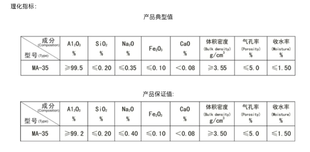 老爸老让我发网上卖这个…怎么会有人看啊