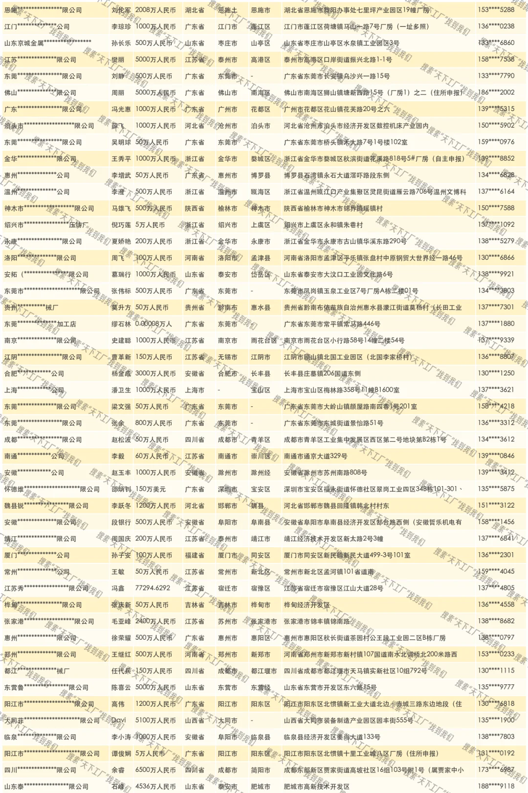 砌墙机工厂源头供应商名单名录