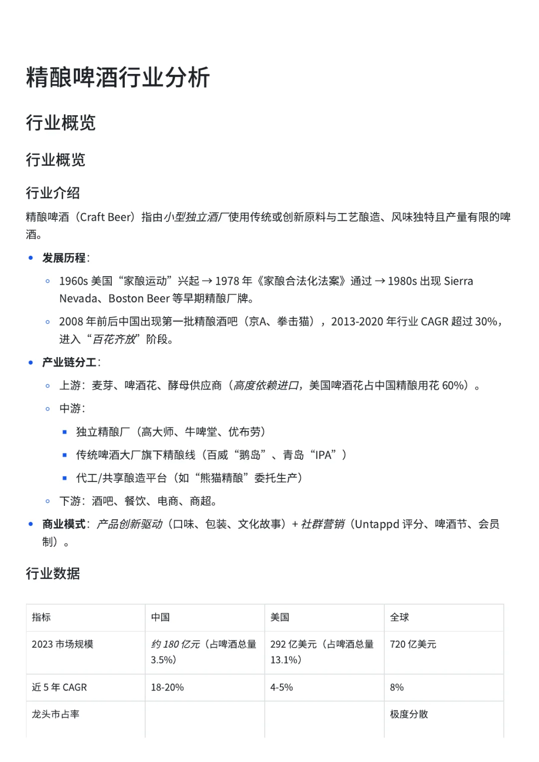 精酿啤酒行业大爆发!2025年新趋势揭秘
