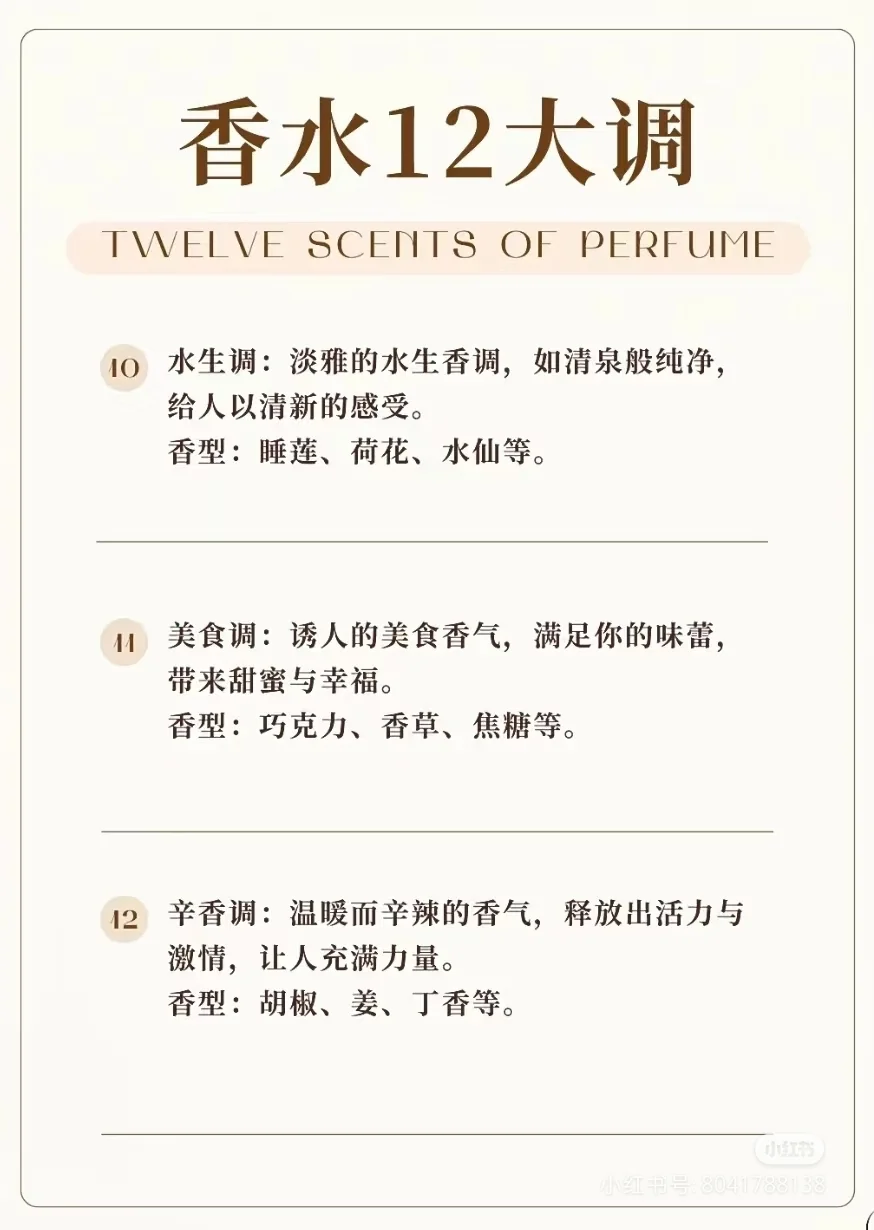 香水12大香调看这篇就够了