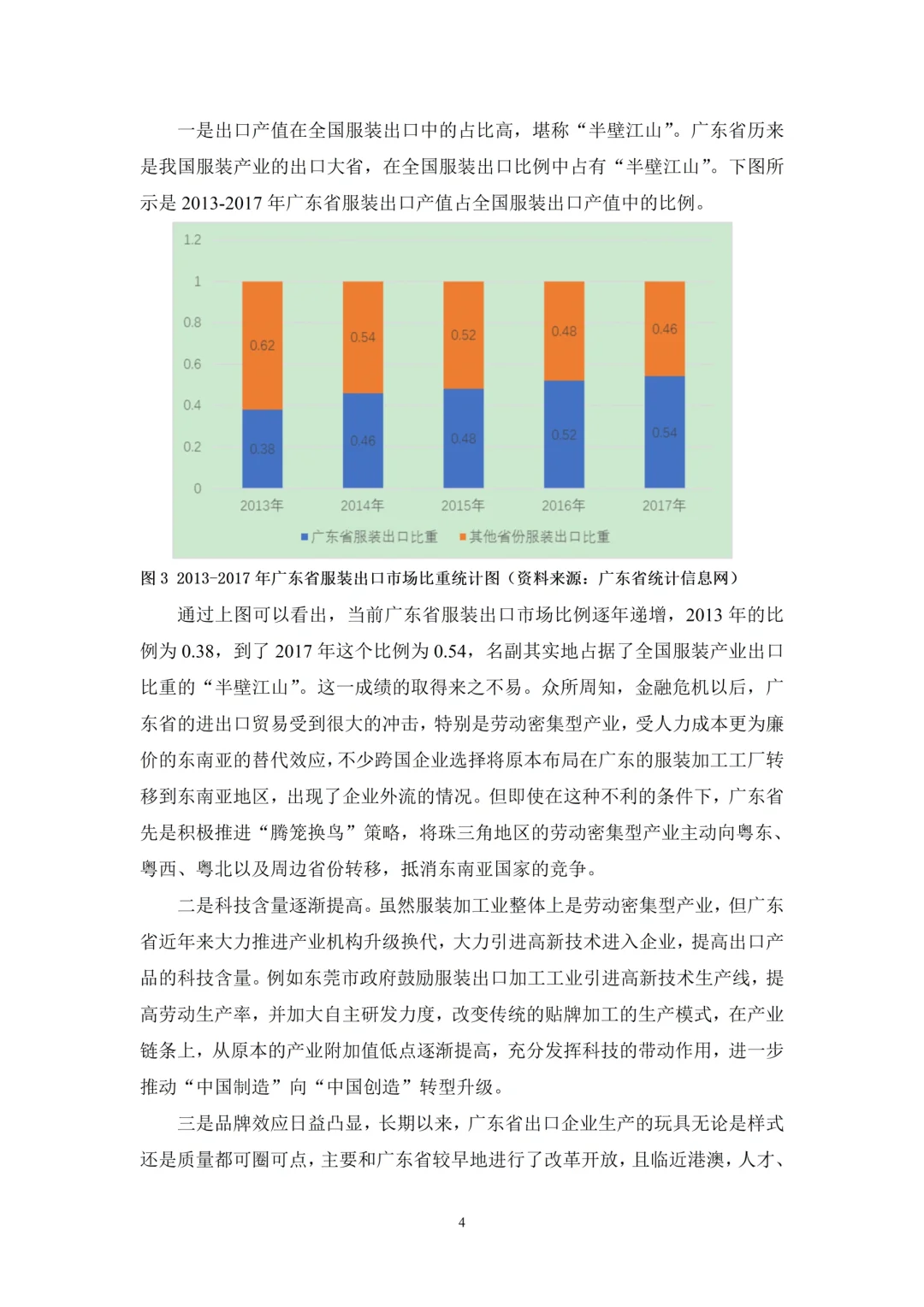 国贸专业优秀论文——服装出口贸易