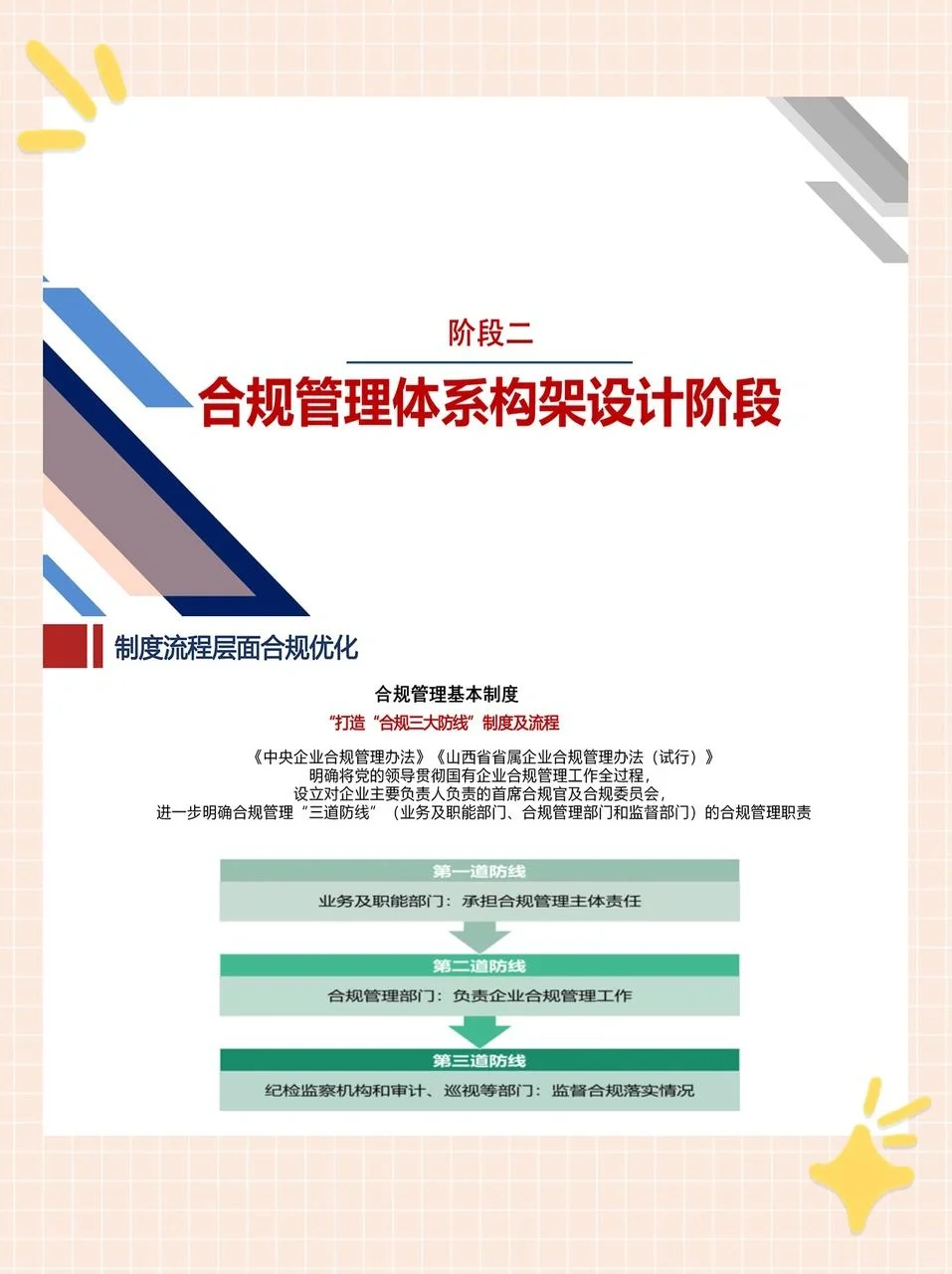 国企合规管理体系构建与落地?码住