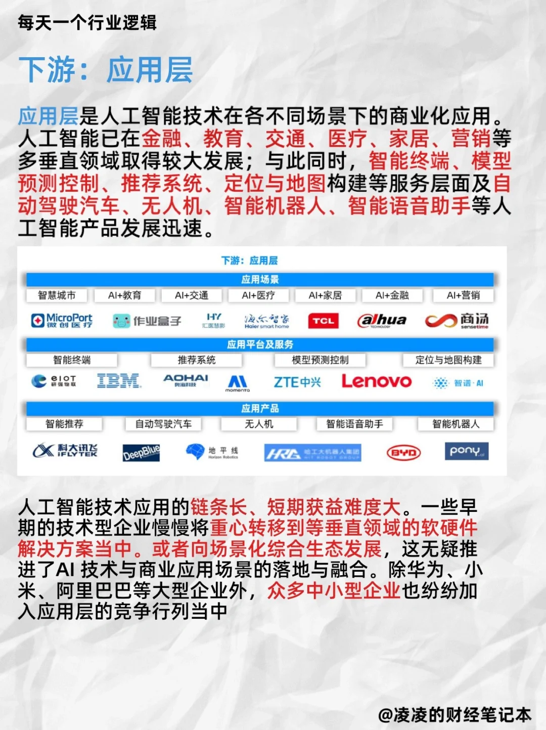 每天吃透一个行业逻辑｜No.12 AI人工智能